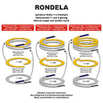 024-HCT9675DR3A - H0 - Gleiswendel Rondela - 1 Aufbaukreis (360°), 2-gleisig, Radius: 542,8 mm / 604,4 mm
