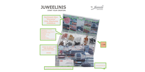 N Sortimentbox Juweelinis Diorama
